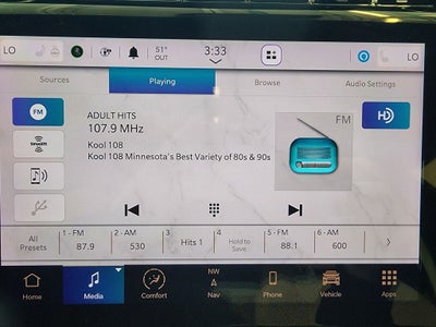 2022 Jeep Grand Cherokee Summit