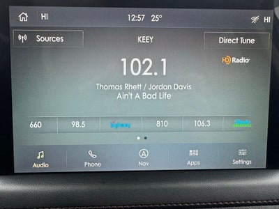 2024 Lincoln Aviator Reserve Premium